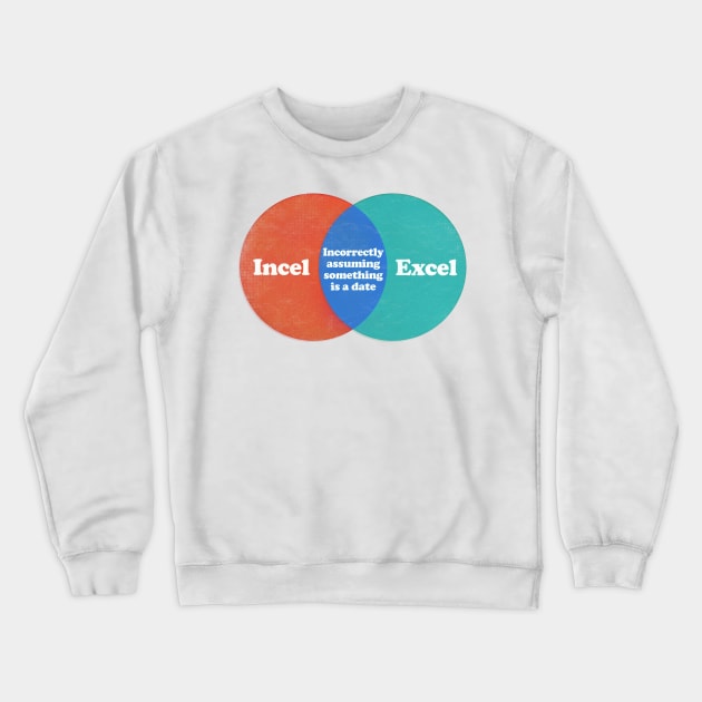 Incel Excel  /  Humorous Meme Design Crewneck Sweatshirt by DankFutura